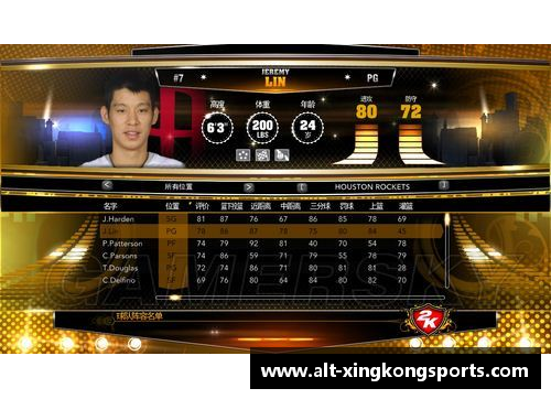 星空体育NBA球员如何通过优化走位提升进攻效率